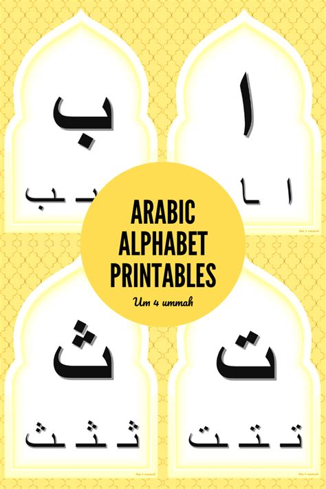 Arabic Alphabet Flash Cards Are Designed To Help Muslim Children Learn