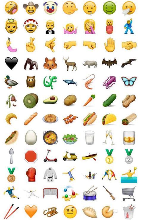 Heres 72 New Emojis Coming To Your Phone And It Includes That Goddamn