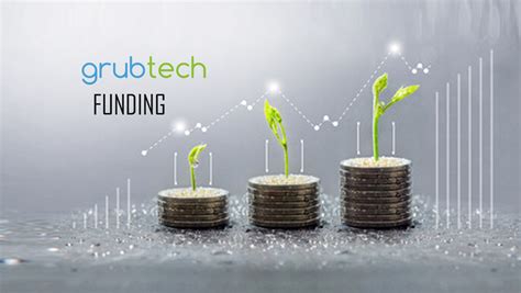 Grubtech Raises 13 Million In Series A Funding Round