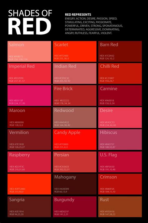 Shades Of Red Color Palette Poster Shades Of Red Color Color
