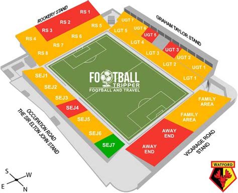 Vicarage Road Stadium Watford Fc Guide Football Tripper