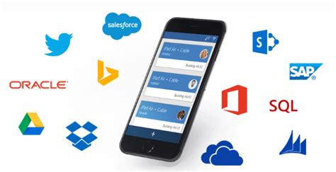 Building mobile apps without code is still very much something that the majority of the world don't know is possible. PowerApps: Building Apps Without Code | Build5Nines
