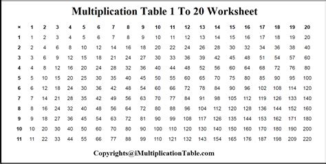 Tables From 11 To 20 Learn Tables 11 To 20 Pdf Download Free