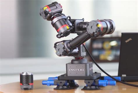 Understanding Actuators In Robotics Types Benefits And Applications