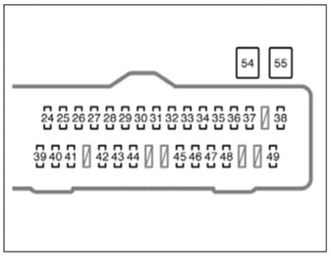 Toyota Sienna Fuse Locations · Share Your Repair