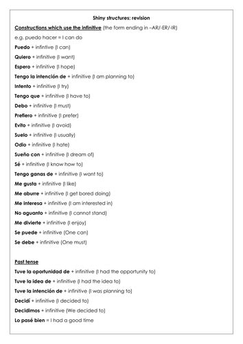 Spanish Gcse Key Infinitive Structures And A Phrases Complex