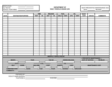 Free preventive maintenance schedule templates to download. Vehicle Maintenance Schedule Template Excel - printable ...