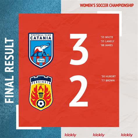 result taiwa