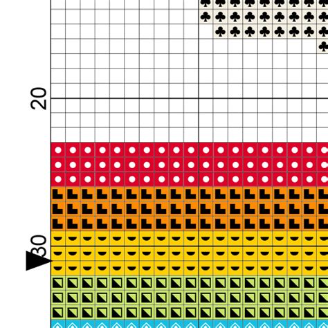 This knit picks premium chart keeper holds knit or crochet charts conveniently and protects them from damage while you craft; Rainbow Plane Cross Stitch Pattern - Daily Cross Stitch