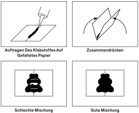 Butterfly Test Glas Glossar Baunetzwissen