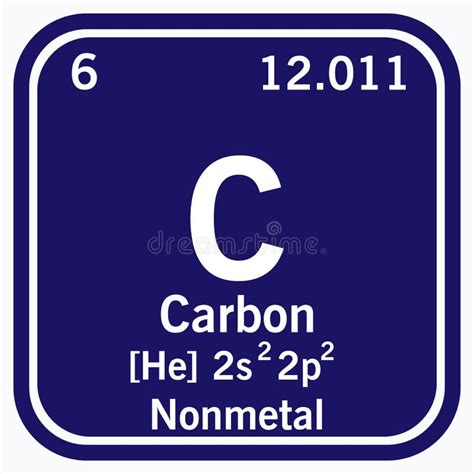 Carbon Periodic Table Stock Illustrations 1431 Carbon Periodic Table