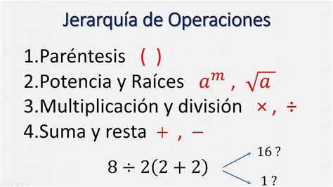 Jerarquía De Operaciones Concepto Básico Para Solución De Ecuaciones