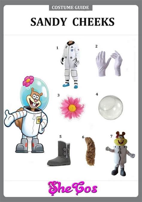 Sandy Cheeks Costume Guide Spongebob Squarepants Costume Ideas