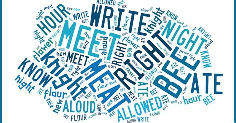 HOMOPHONES ~ Morphology