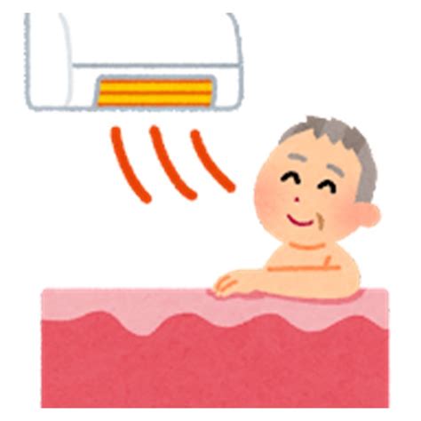 冬こそ入浴時に気をつけよう！「ヒートショック」と「浴室内熱中症」 ロクワの家 株式会社小野組 新潟県胎内市