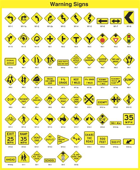 Standard Traffic Signs Mutcd Compliant Traffic Safety Corp Traffic