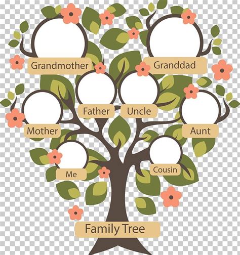 As we've been rooted in the metro denver community since 1976, we recognize the intersection among child abuse, domestic violence, and homelessness. Family Tree Genealogy Ancestor PNG - atlanta, clip art ...