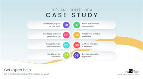 Case study examples & samples. Example Of A Case Study Format: 8 Writing Tips For Reference