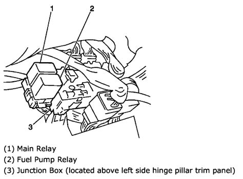 Chevy tracker 2000 where is the interior fuse box located. Where is the PCM power relay on a 2003 chevrolet tracker v ...