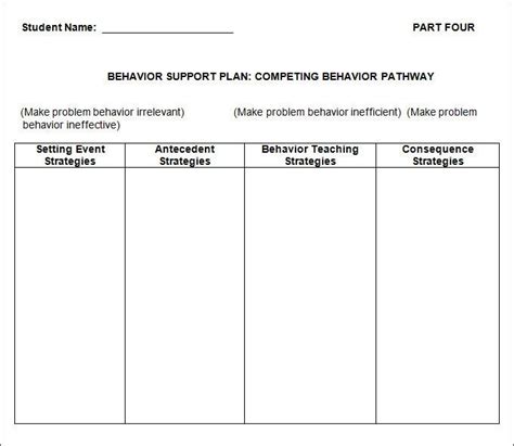 Behavior Support Plan Template Best Of Behavior Plan Template 3 Free