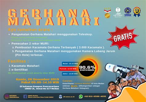 Gerhana matahari cincin, terjadi ketika bulan berada segaris dengan bumi dan matahari. INFO EVENT GERHANA MATAHARI 2019 OIF UMSU - OIF UMSU