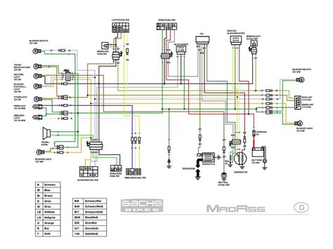 Honda 6 Pin Cdi Wiring Diagram A Comprehensive Guide For Beginners