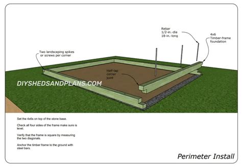 Paver Shed Foundation How To Build A Shed Base With Paving Slabs