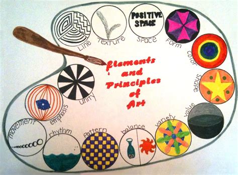 Elements And Principles Of Art Elementary Art Projects School Art