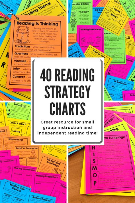 These Mini Reading Charts Are The Perfect Tool To Give To Students