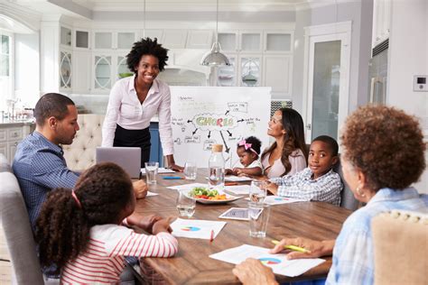 A family meeting is an opportunity to come together in a structured and who leads the meeting? 10 Tips to Organize Successful Family Meetings - Mothering