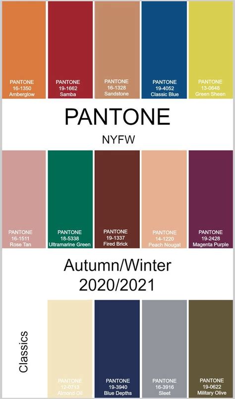 Fashion Color Trend Report New York Fashion Week Autumnwinter 2020