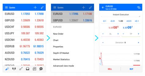 How To Trade In The Mt5 Android Mobile App