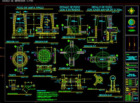 Should I Be An Electrical Or Mechanical Engineer - Mechanical Engineering