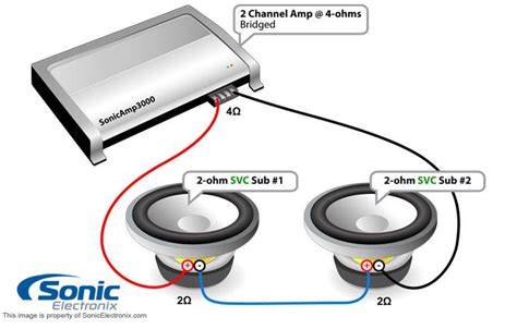 A trick that professional installers use to get more power out of amplifiers is to wire up speakers in different ways, playing with resistances to achieve a desired. Sonic Electronix Wiring Guide | Truck audio system, Subwoofer, Car audio systems