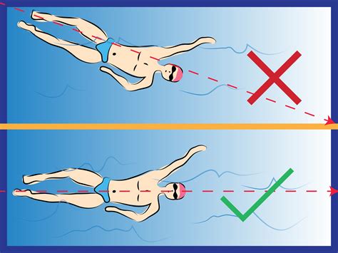 4 Formas De Nadar El Estilo Espalda A La Perfección