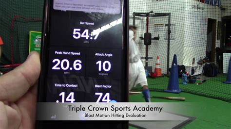 2018 sammie joseph leadership and duke covert hustle awards. Triple Crown Sports Academy Blast Motion Evaluation Day ...