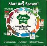 Scotts 4 Step Lawn Care Program Schedule