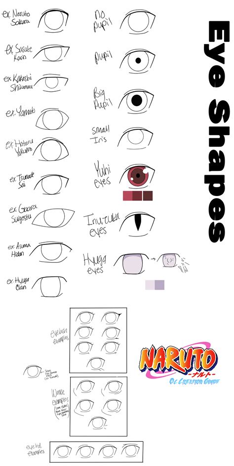 Naruto Character Guide Eyes By Anniberri On Deviantart