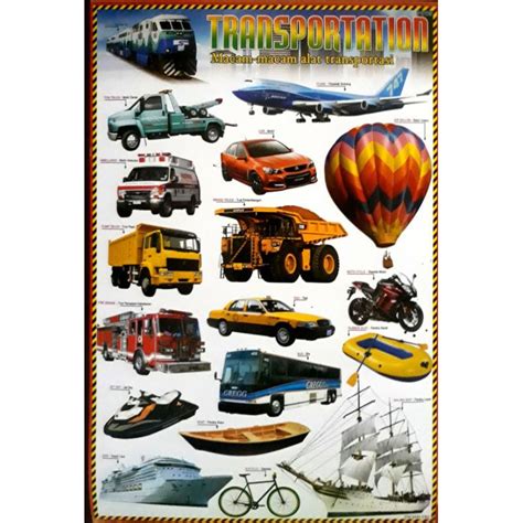 Jual Poster Anak Edukasi Alat Transportasi Mengenal Gambar Berbagai