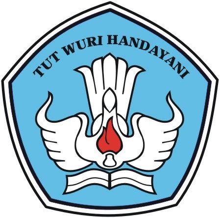 Radhitya Herman: Logo TUT WURI HANDAYANI Corel Draw