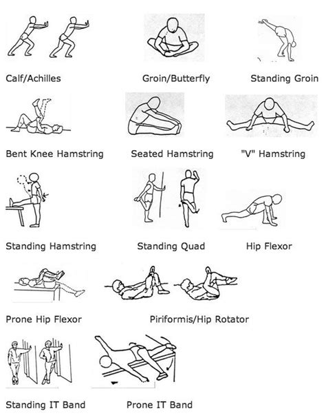 Stretching For Lower Body Workout Chart It Band Fit Life