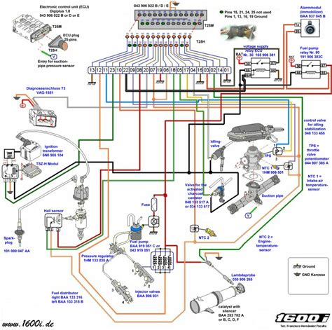 Daihatsu Terios Car Stereo Wiring Diagram