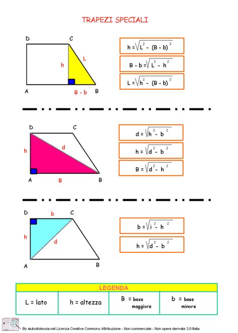 Teorema Di Pitagora Formula Inversa - 16. Trapezzi speciali | Teorema di pitagora, Matematica scuola media