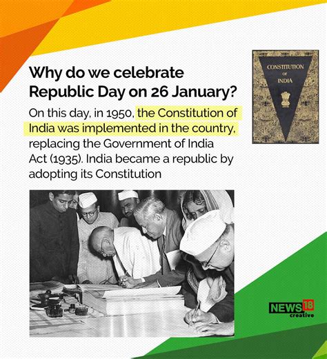 Republic Day Here Are Some Facts About The Day That Commemorates The Adoption Of The