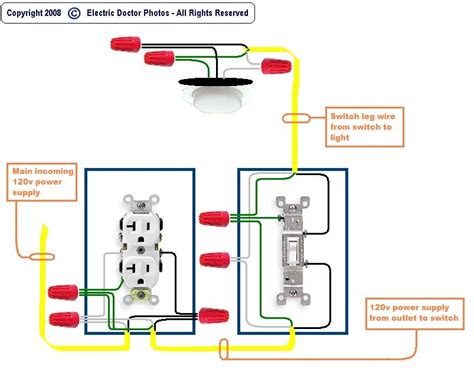 The source is at the outlet and a switch loop is added to a wall outlet switch wiring diagram. How To Wire A Light Switch From An Outlet Diagram | Fuse ...