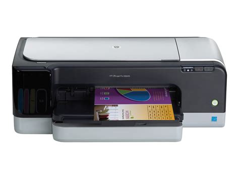 Hp officejet pro 7720 is chosen because of its wonderful performance. HP OFFICEJET PRO L7480 XP DRIVER DOWNLOAD