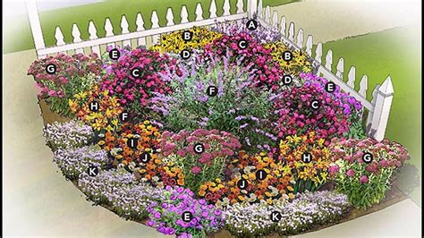 Small Flower Garden Design Plans Image To U