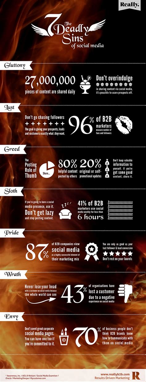 7 deadly social media sins you must stop committing immediately social media infographic