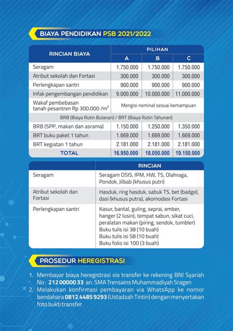 Nah, jadwal dan syarat pendaftaran ppdb sma smk kabupaten sragen 2020 2021. Syarat Pendaftaran Smk Citra Medika Sragen - Syarat ...