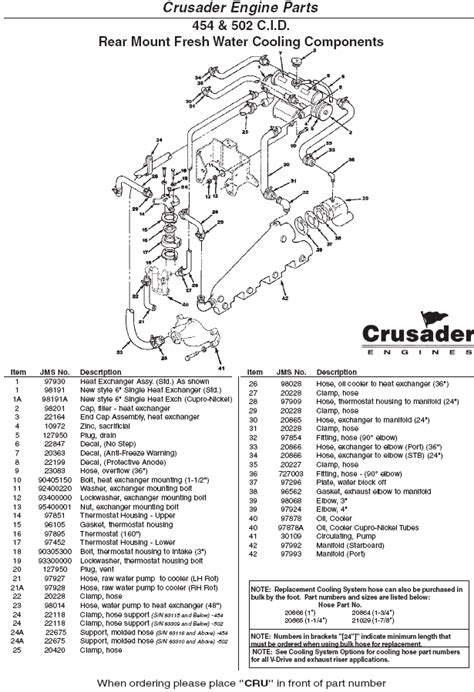 Caterpillar diesel marine engines service manuals pdf: Crusader Engine Parts Rear Mount Closed Cooling Components